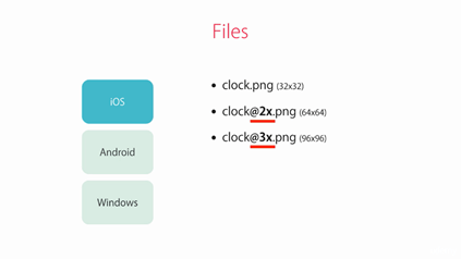 Adding Platform Specific Images And Icons In Application
